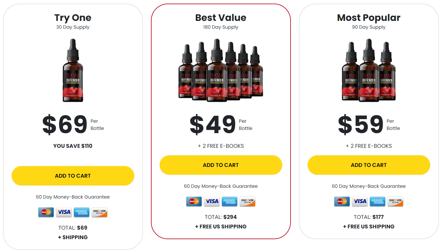 Sugar Defender price packages 2026